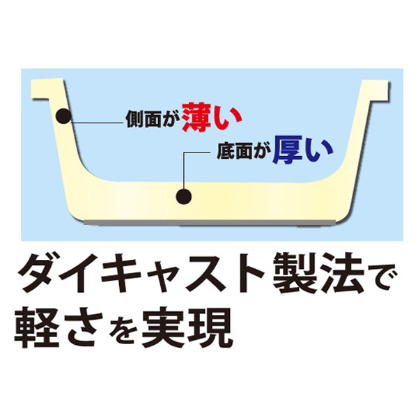 軽くて使いやすいセラミックフライパンシリーズ　フライパン20cm